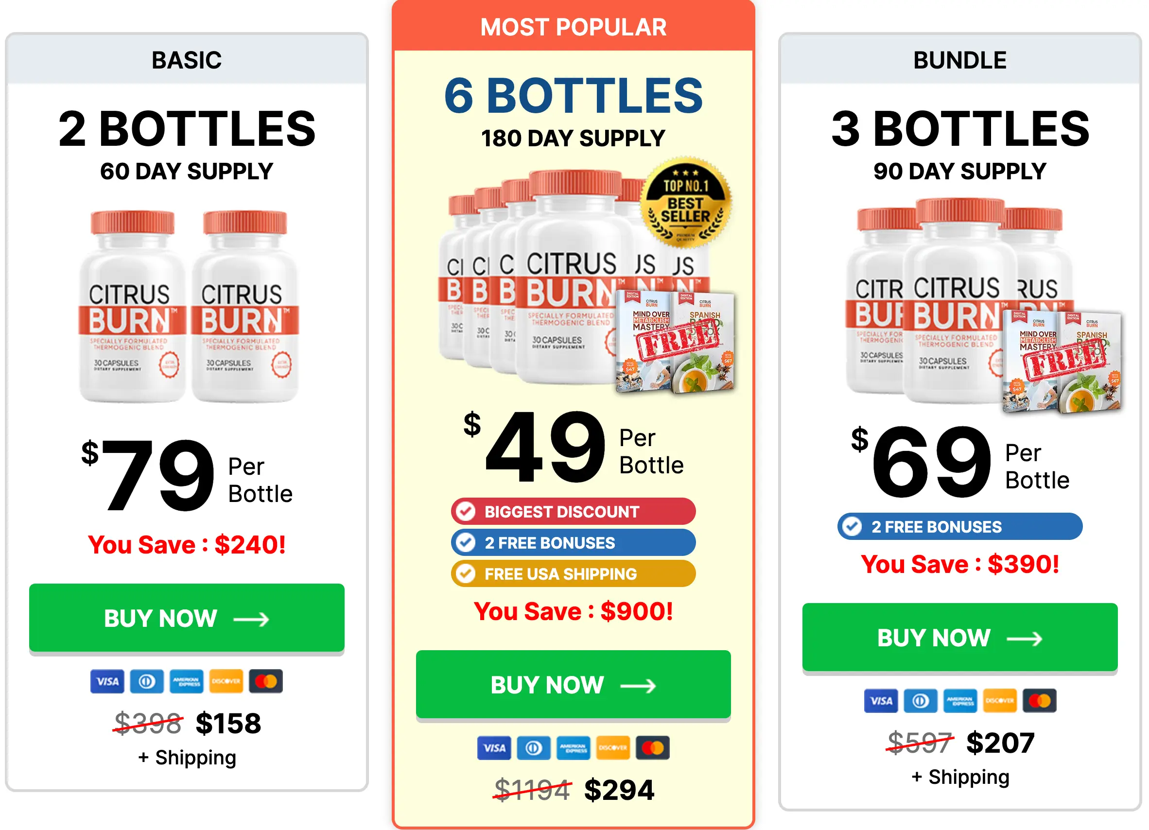 CitrusBurn package prices
